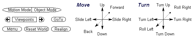 Control set 2