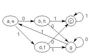 hw24 solution